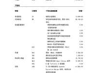 Cayenne 2019 Cayenne 3.0T — миниатюра 17