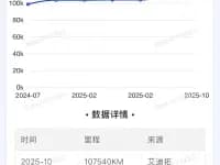 2015 Jeep Wrangler 3.0L Sahara Four-Door Comfort Edition — миниатюра 13