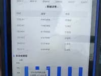 RAM Trucks 2022 5.7L Automatic — миниатюра 18