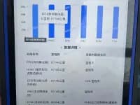 RAM Trucks 2022 5.7L Automatic — миниатюра 19